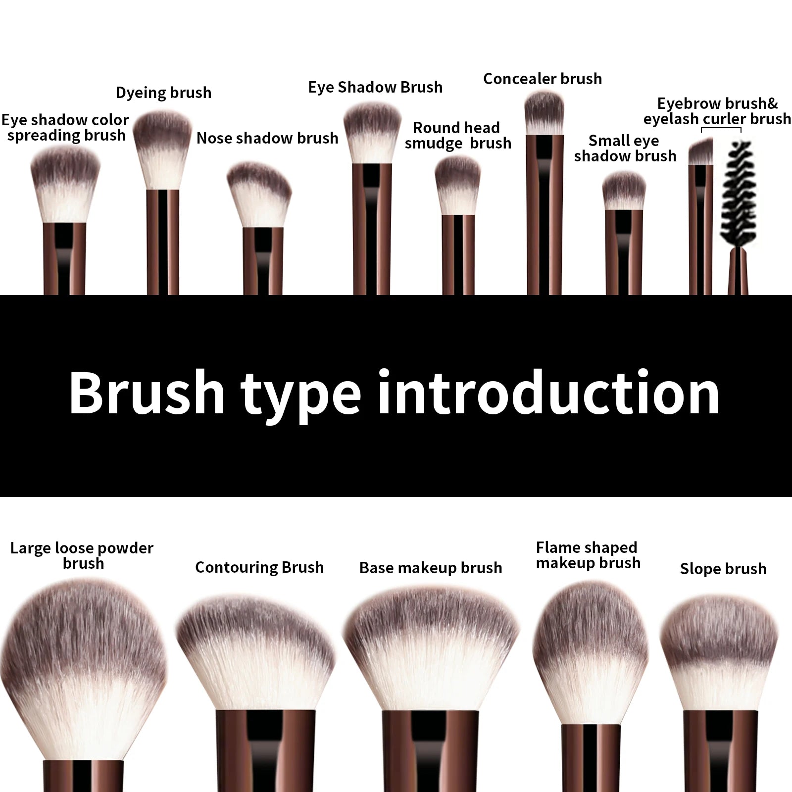 Everyday Facial Brush Kit for Precision